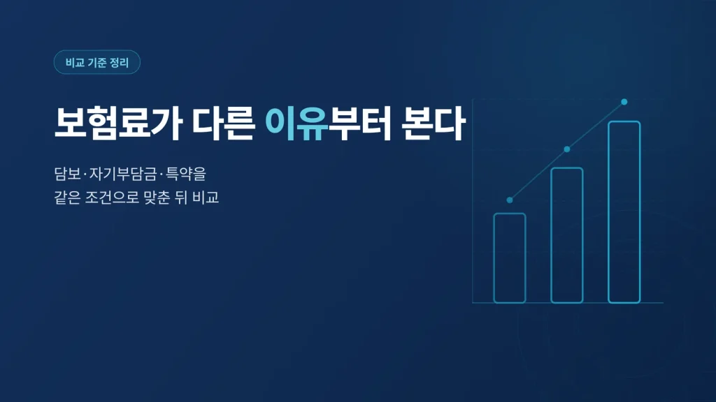 도심 도로에서 안전벨트를 착용하고 운전하는 여성 운전자