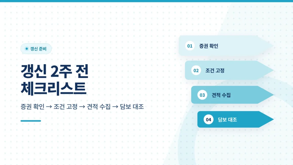 아파트 주차장에서 차량 상태를 살피는 운전자