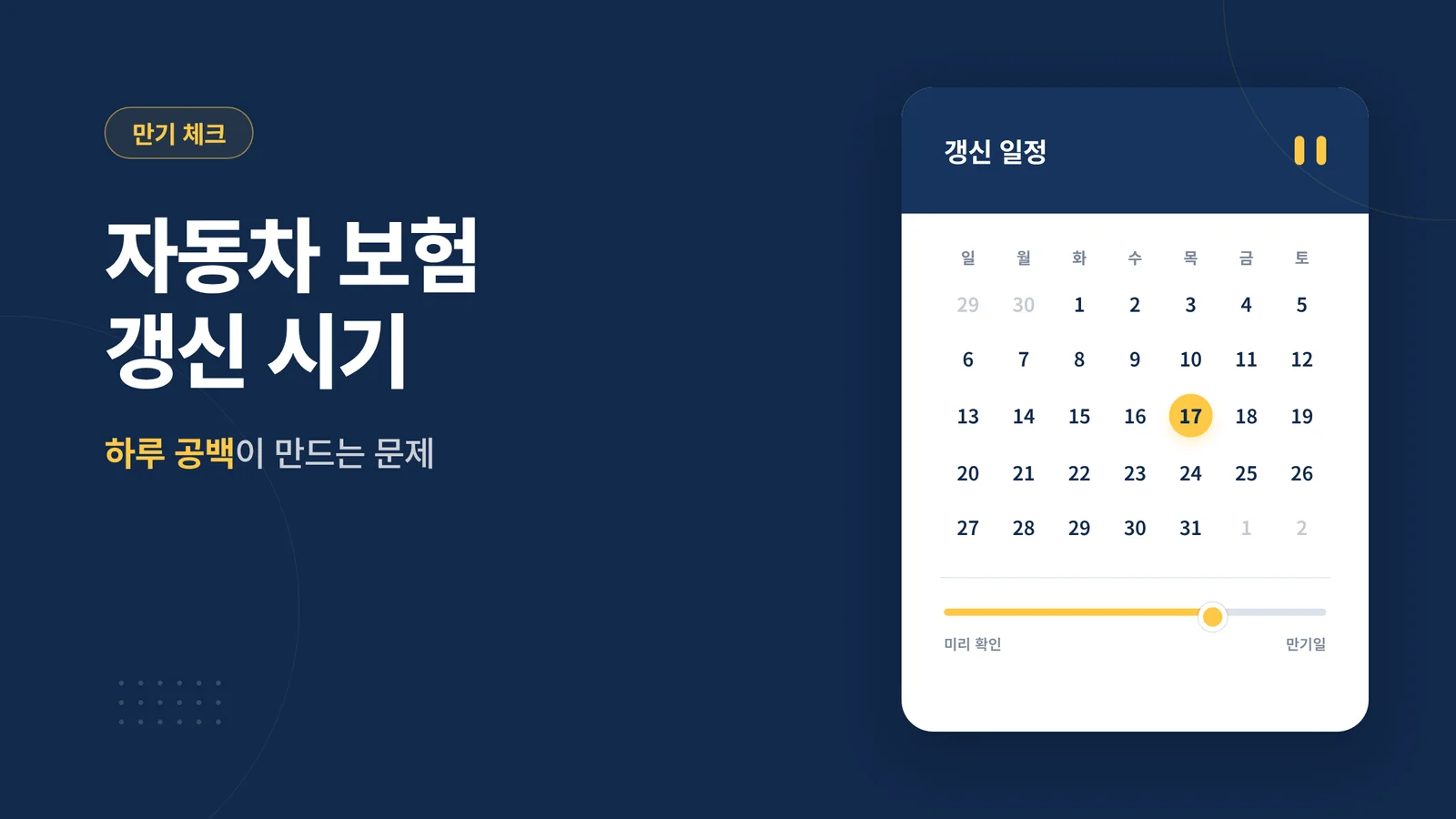 자동차 보험 갱신 시기