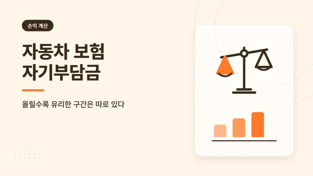 자동차 보험 자기부담금