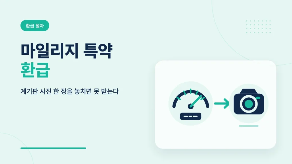 마일리지 특약 환급 대표 이미지